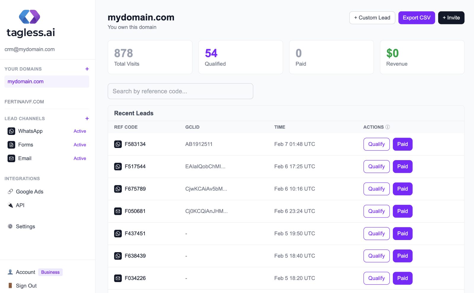 Tagless dashboard showing lead tracking
